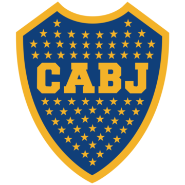 Boca Juniors
