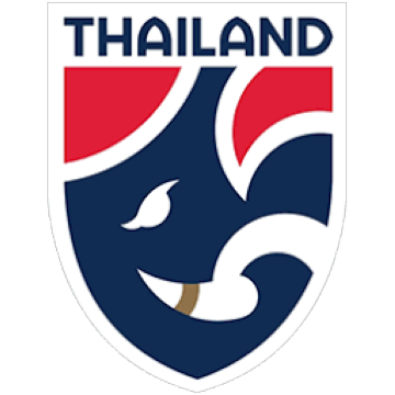 Tailandia