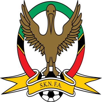 Saint Kitts e Nevis