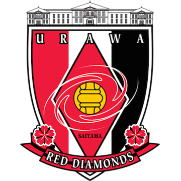 Urawa Red Diamonds
