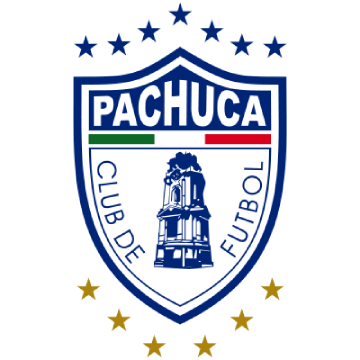 Pachuca
