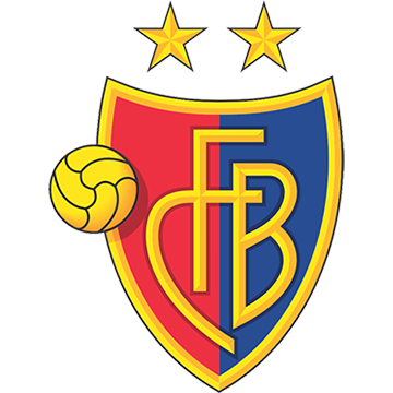 FC Basilea 1893